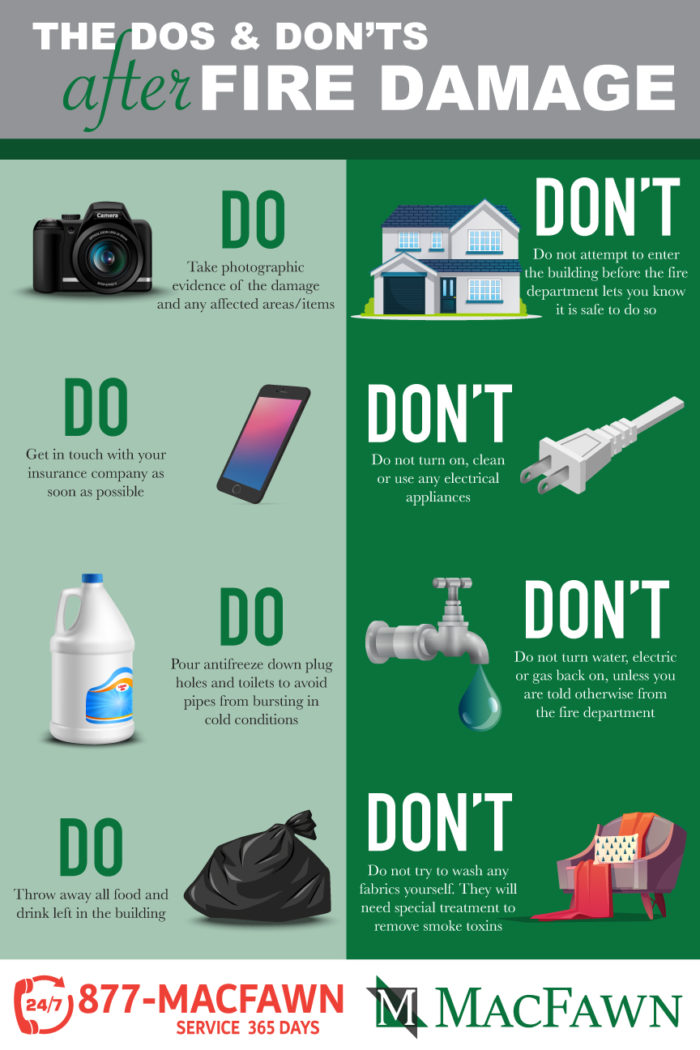 Dos And Don Ts Of Fire Damage Mighty Infographics Fir vrogue.co